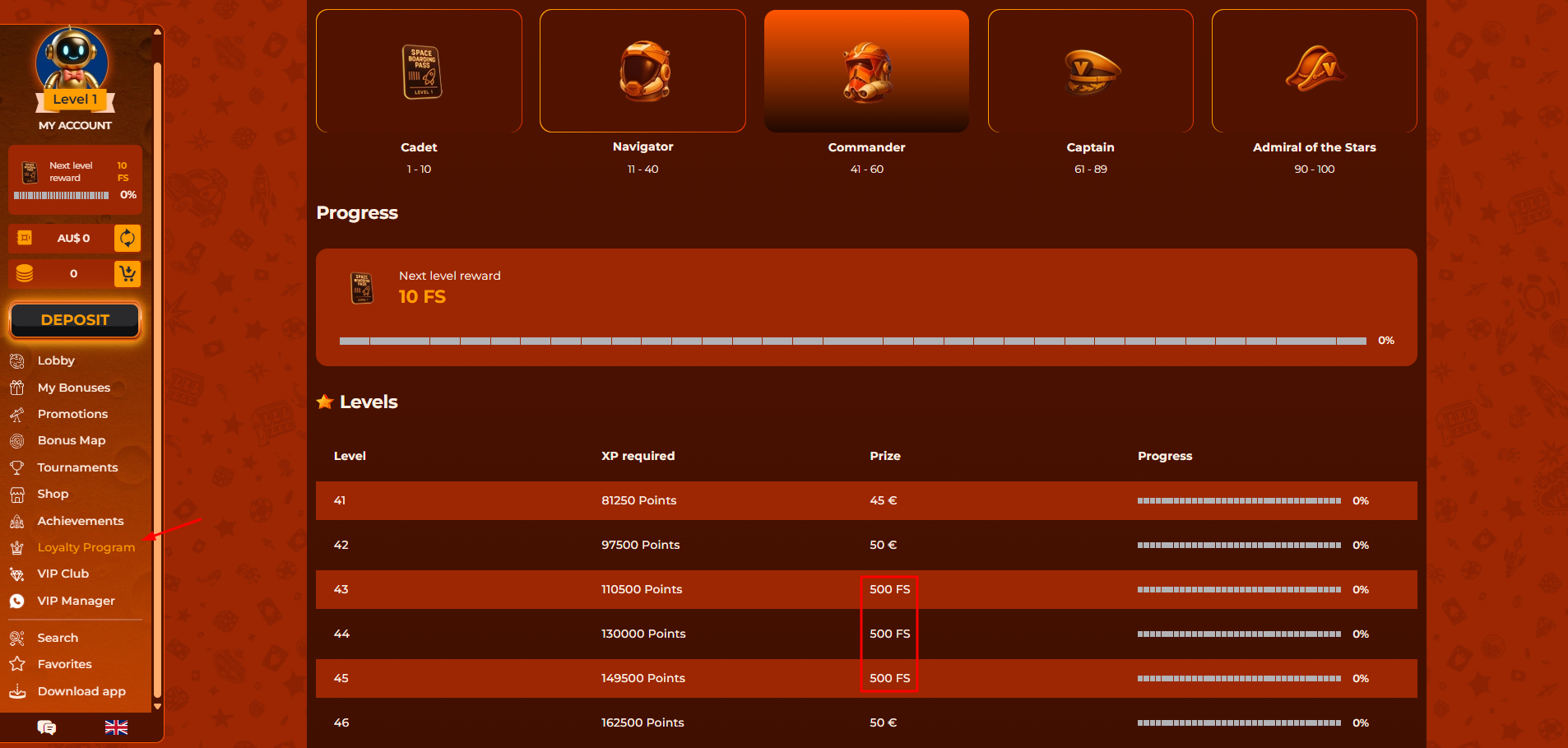 Vegazone online casino loyalty program displaying various tiers and free spin rewards